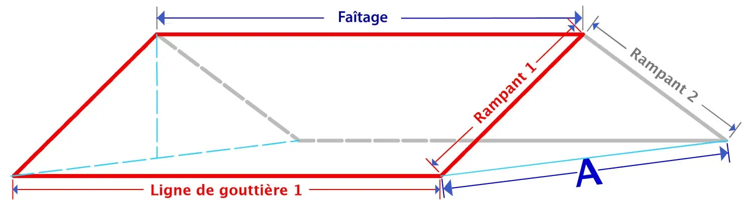 Plan de toiture