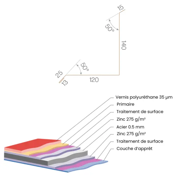 Solin de toiture Vert mat - 3