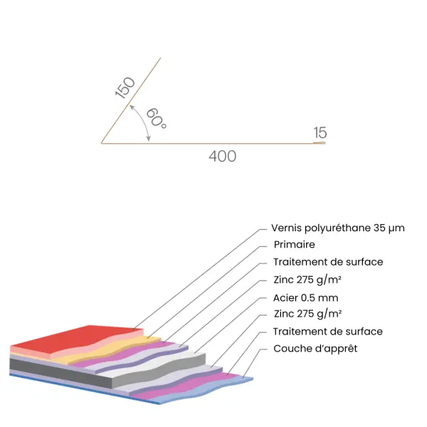Solin de haut de cheminée Terre Cuite mat - 3