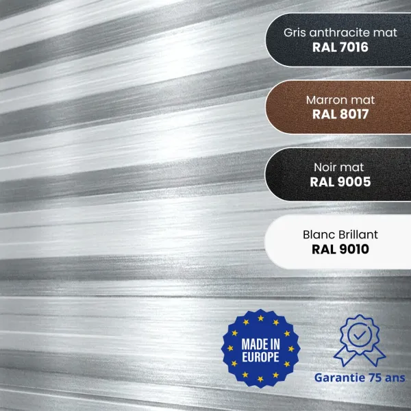 Tôle de bardage aluminium Alto Alu