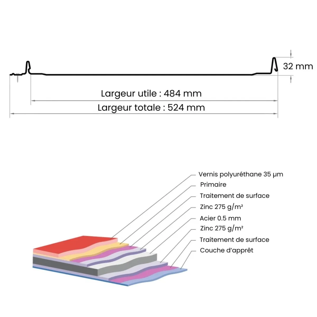 Joint debout Snap Lock micro-nervuré Rouge mat