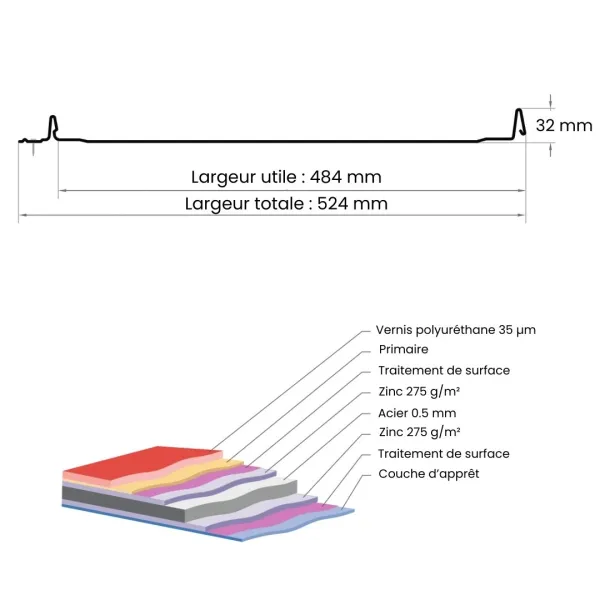 Joint debout Snap Lock ondulé Terre Cuite mat - 3