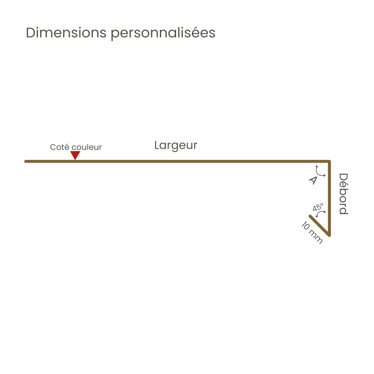 Appui de fenêtre Chêne Blanchi 3D - Schéma de configuration personnalisée