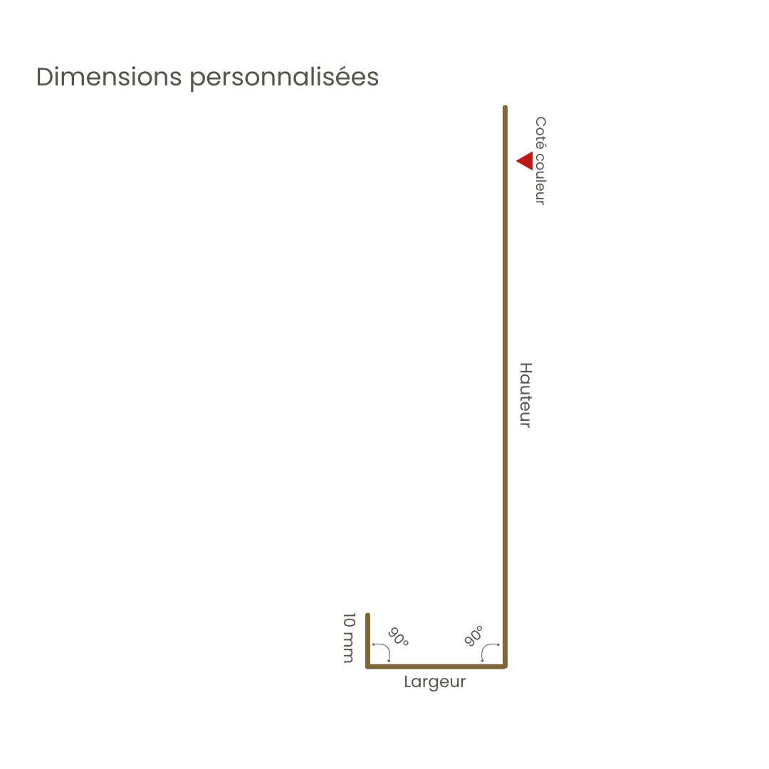 Habillage de bandeau Chêne Blanchi 3D - Schéma de configuration personnalisée