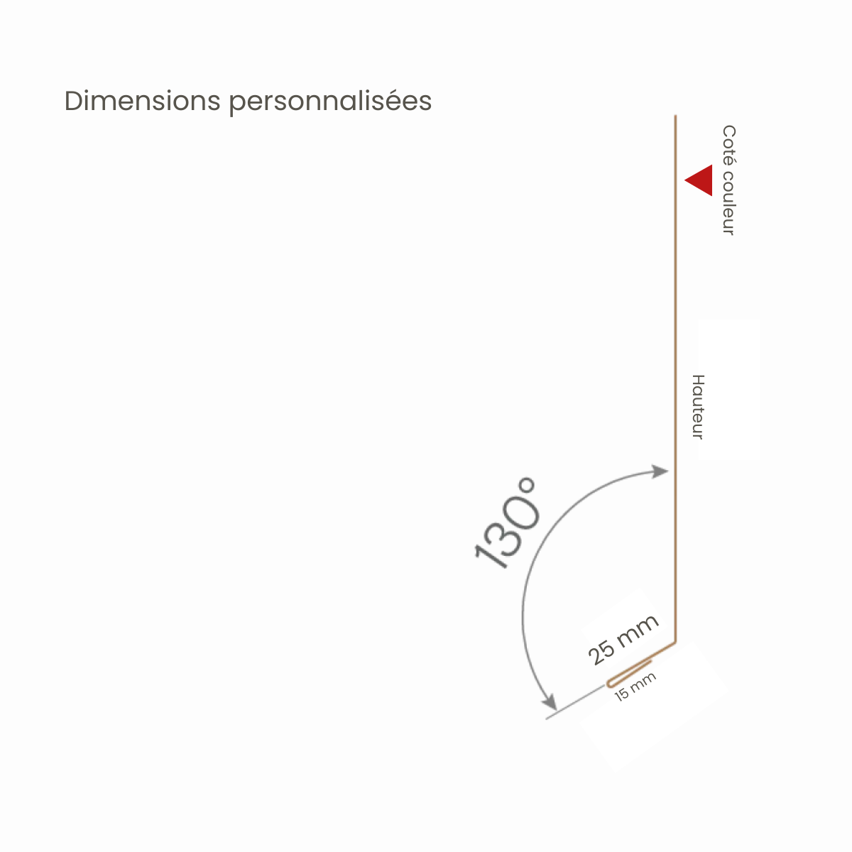 Habillage de rive Chêne Blanchi 3D - Schéma de configuration personnalisée