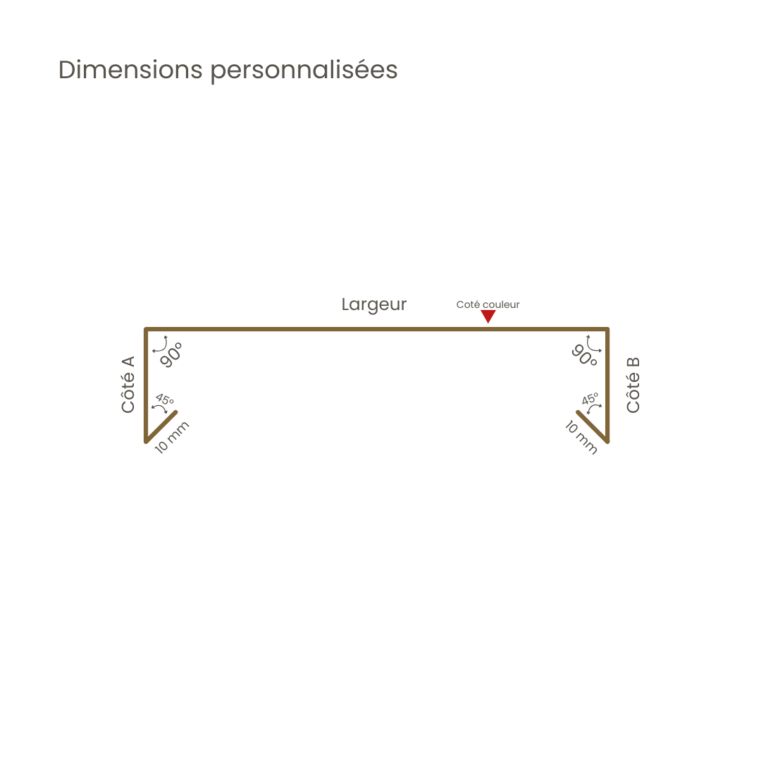 Couvertine Chêne Blanchi 3D - Schéma de configuration personnalisée