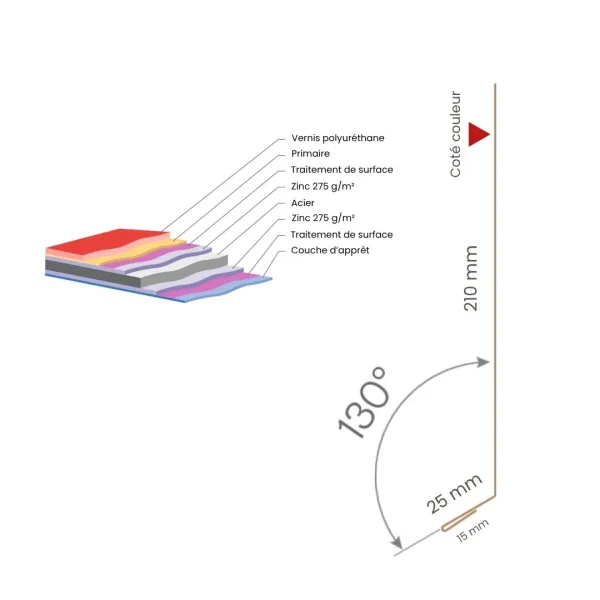 Habillage de rive Marron mat - 3