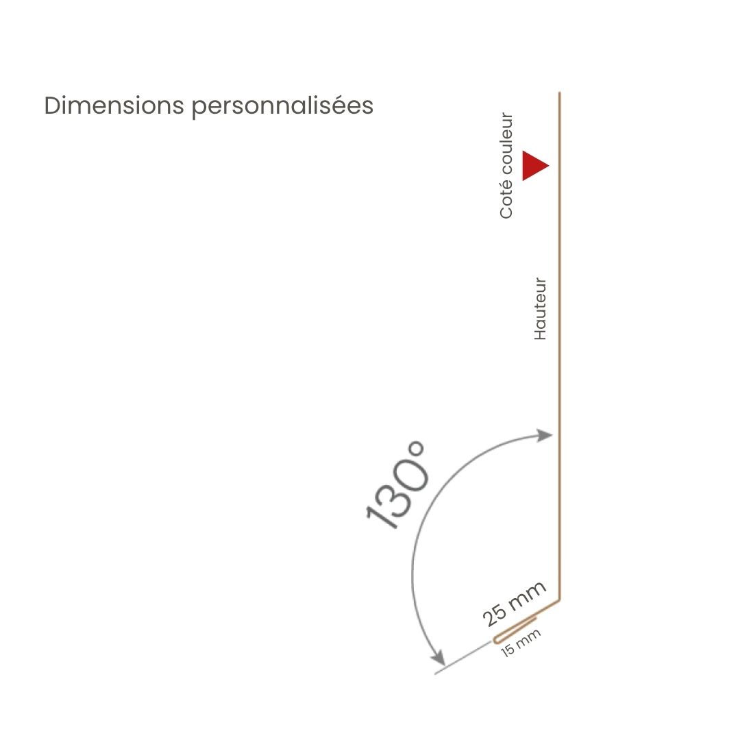 Habillage de rive Gris Anthracite mat - Schéma de configuration personnalisée