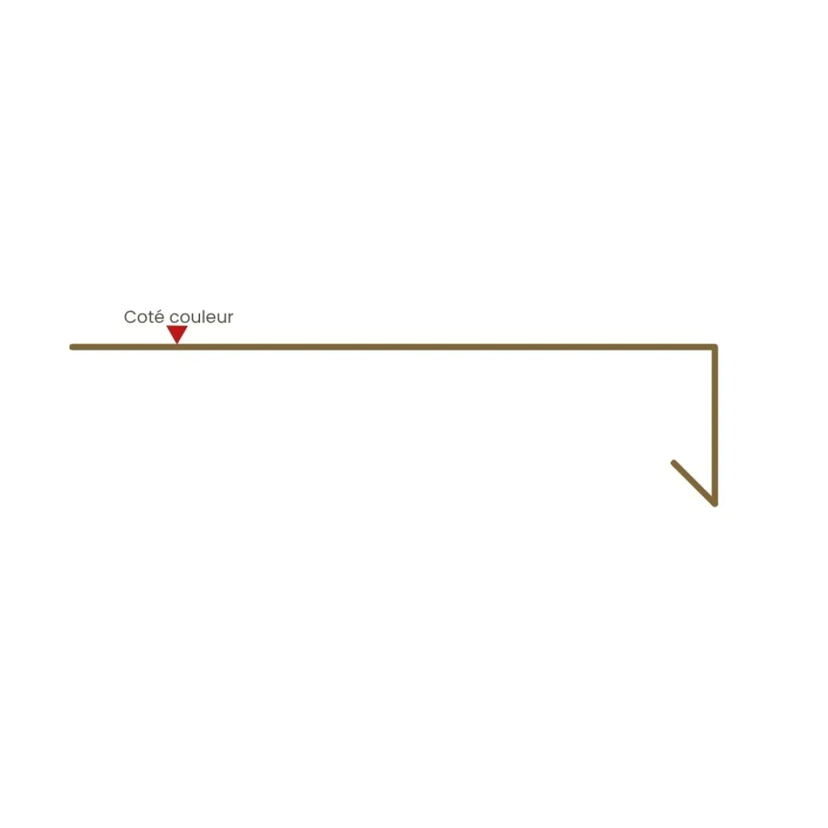 Appui de fenêtre sur mesure