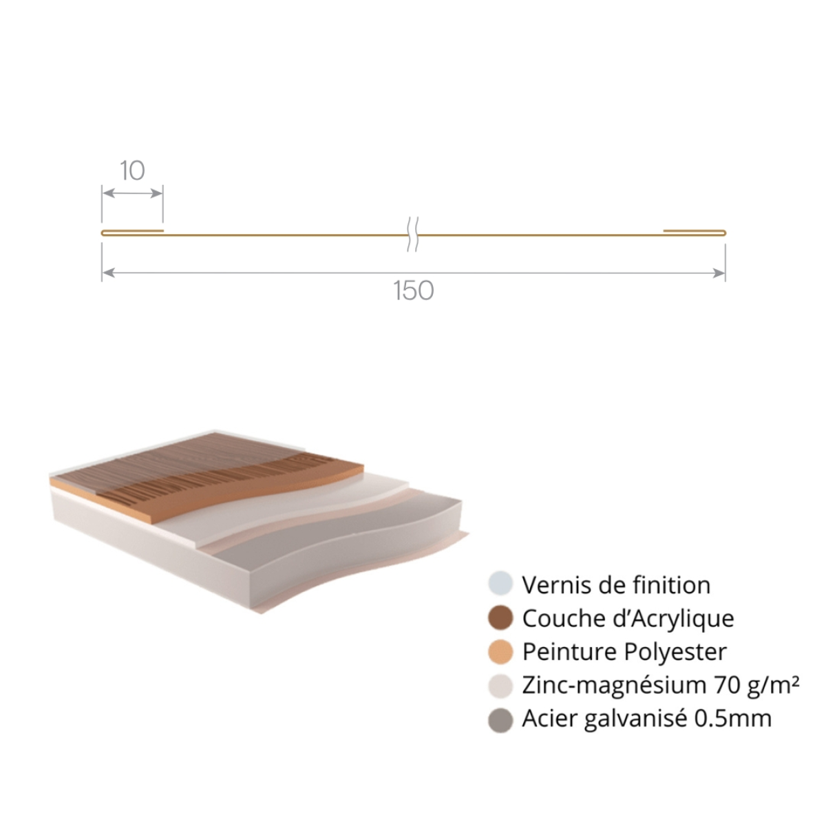 Jonction de tôle plane finition Chêne Blanchi 3D