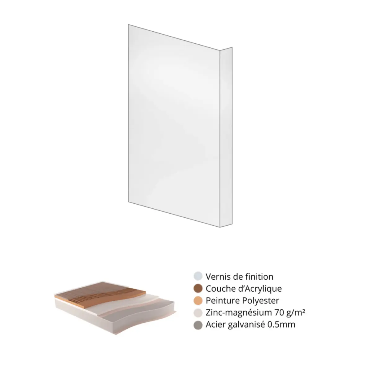 Habillage de tableau Chêne Blanchi 3D