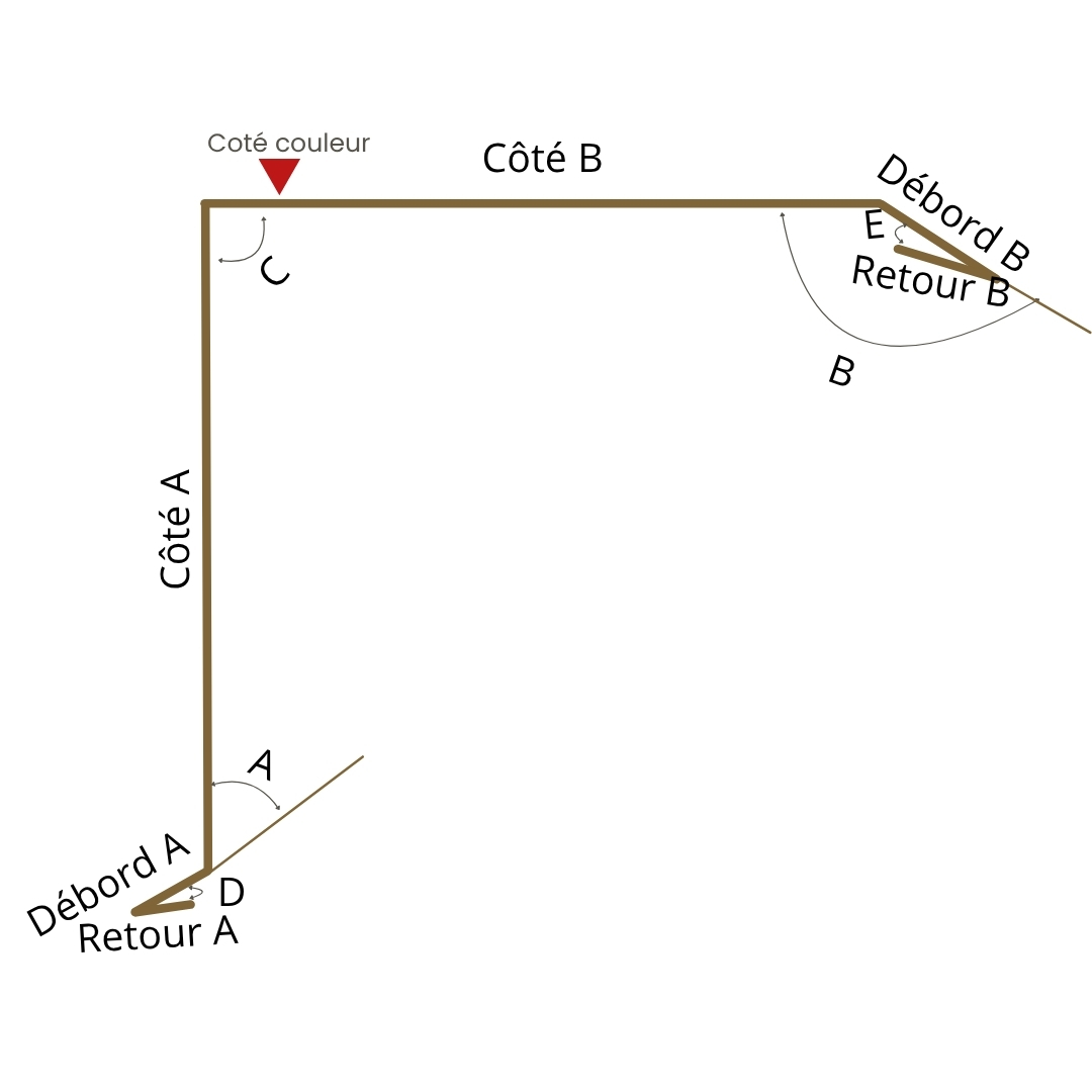 Tôle de rive sur mesure - Schéma de configuration personnalisée