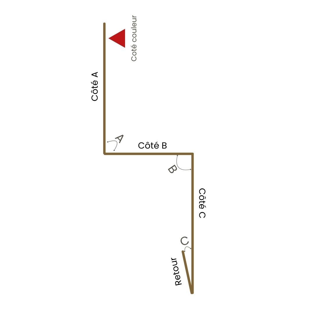 Bavette de rejet d'eau sur mesure - Schéma de configuration personnalisée