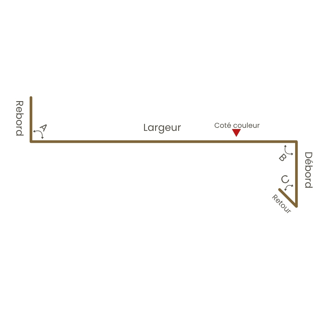 Appui de fenêtre avec rebord sur mesure - Schéma de configuration personnalisée