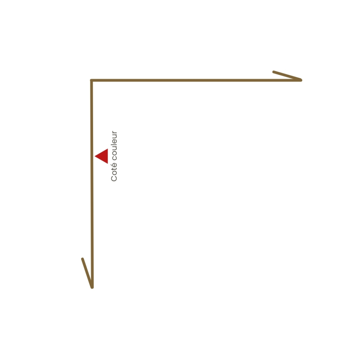 Profil d'angle intérieur sur mesure