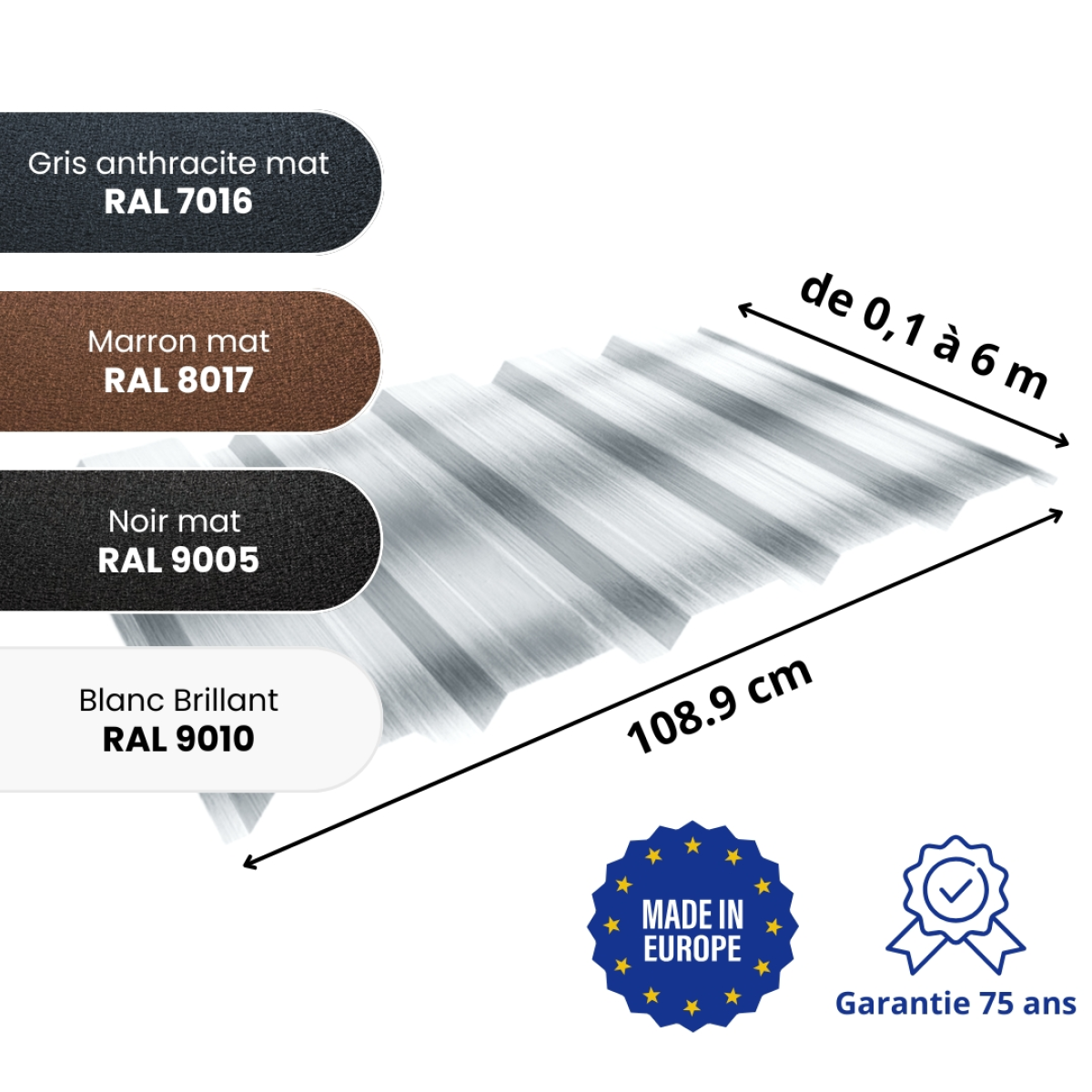 Tôle de bardage aluminium Alto Alu