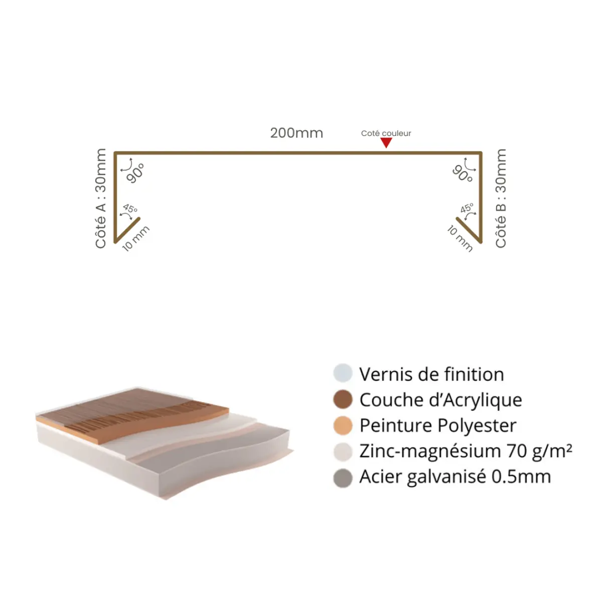 Couvertine Chêne Blanchi 3D