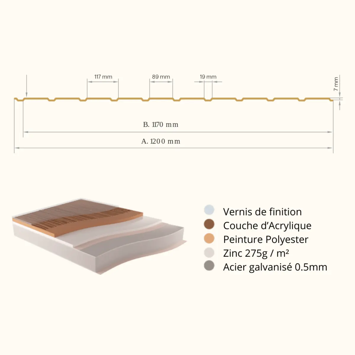 Panneau de Bardage Vario Chêne Clair 3D