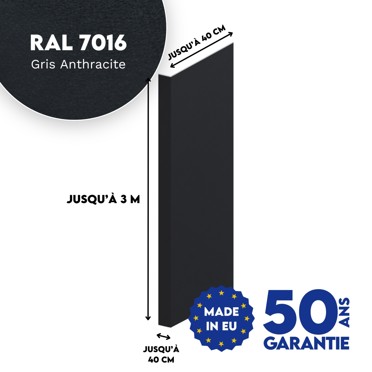 Habillage de tableau Gris Anthracite mat