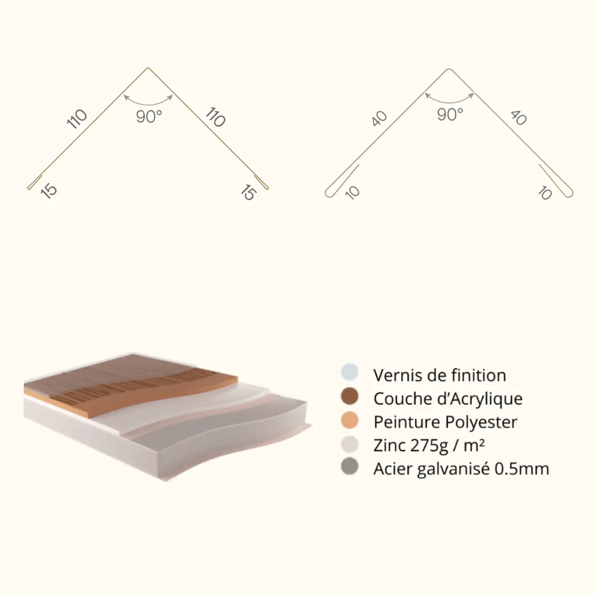 schema_compo_corniere_bois