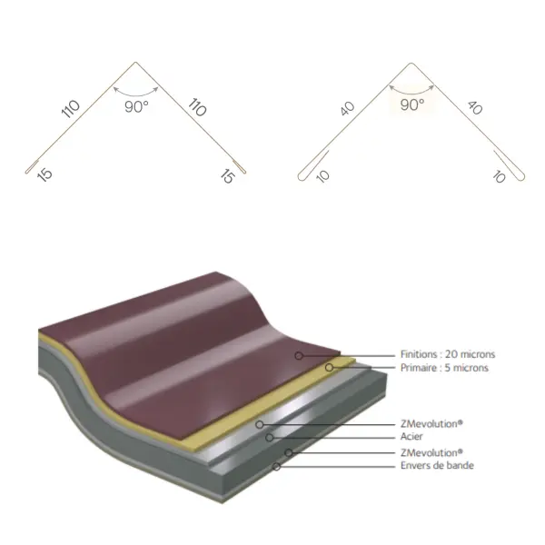 Copie de schema_compo_corniere_couleur (1)