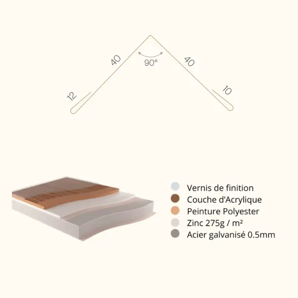 schema_compo_pa_interieur_bois