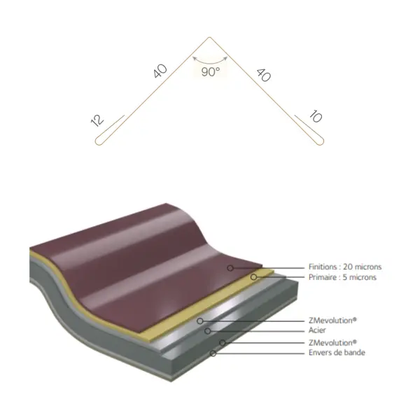 schema_compo_pas_interieur_couleur