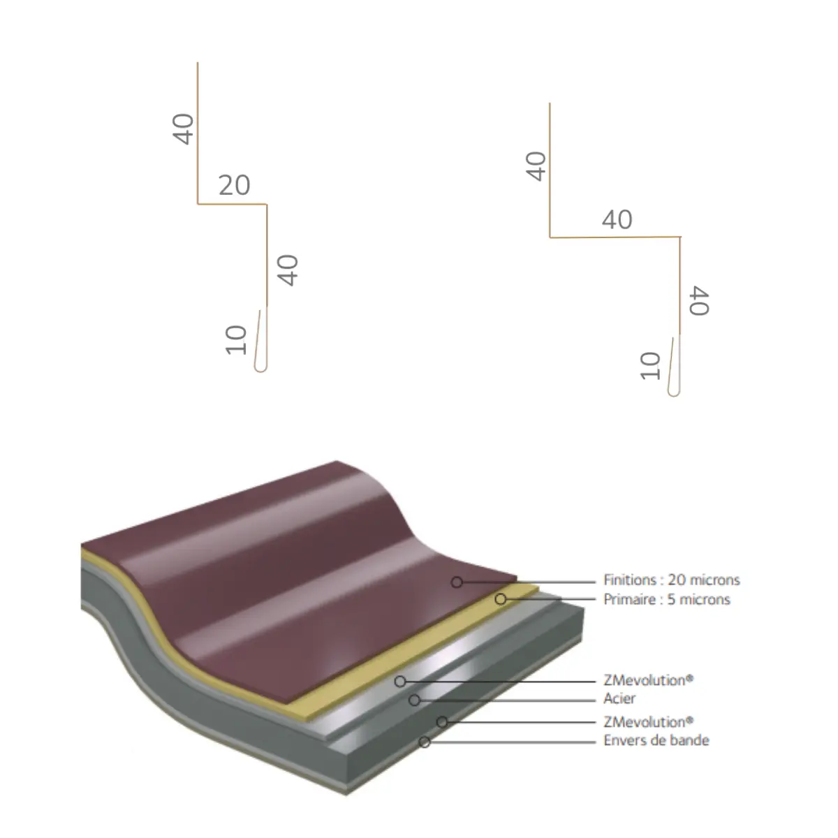 schema_bavette_couleur
