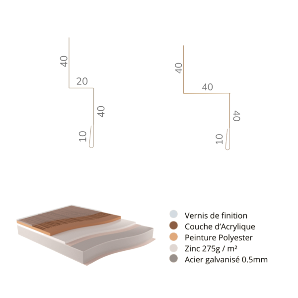 Bavette de rejet d'eau finition Chêne Doré 3D - 2