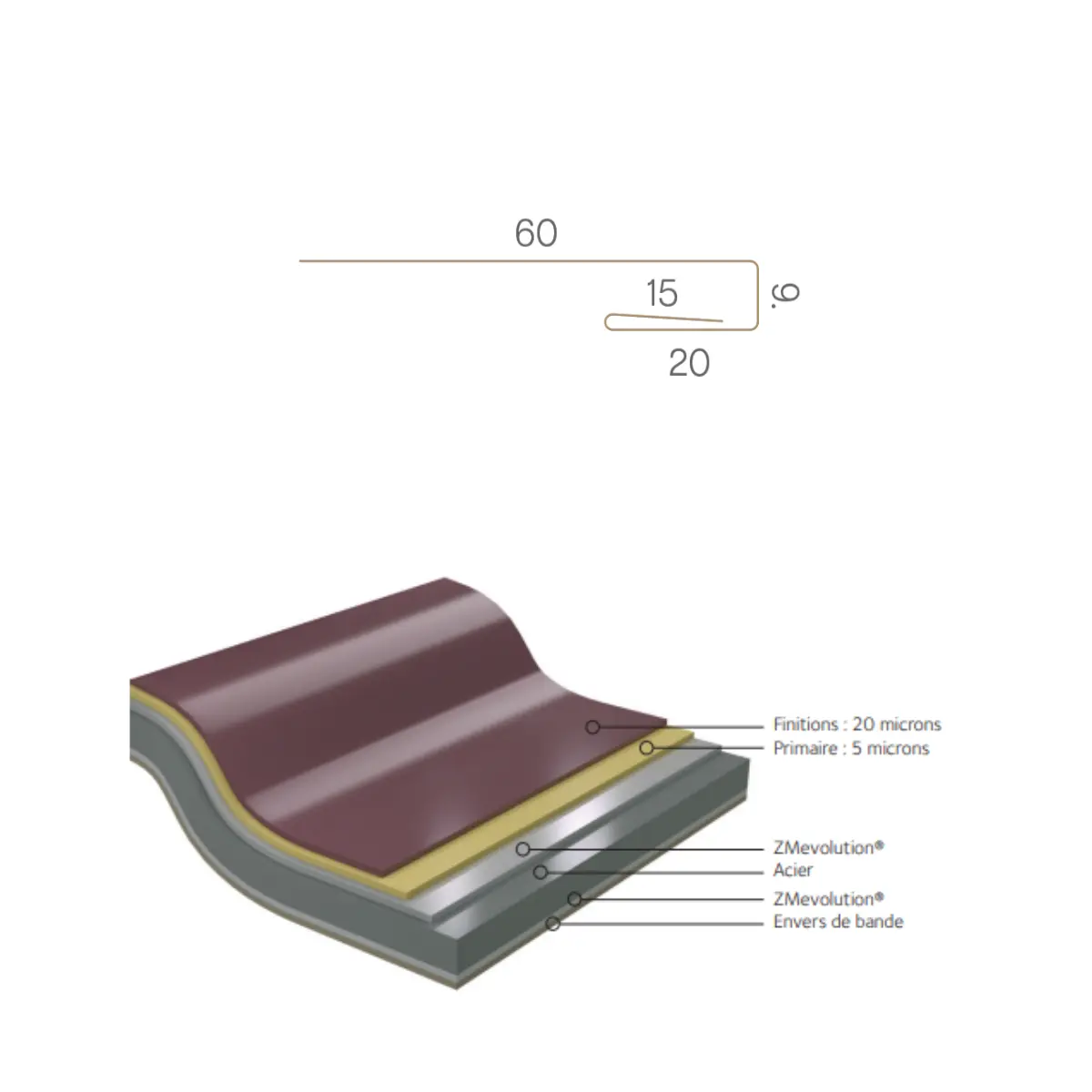 Profil d'angle J-Type Gris Anthracite Mat