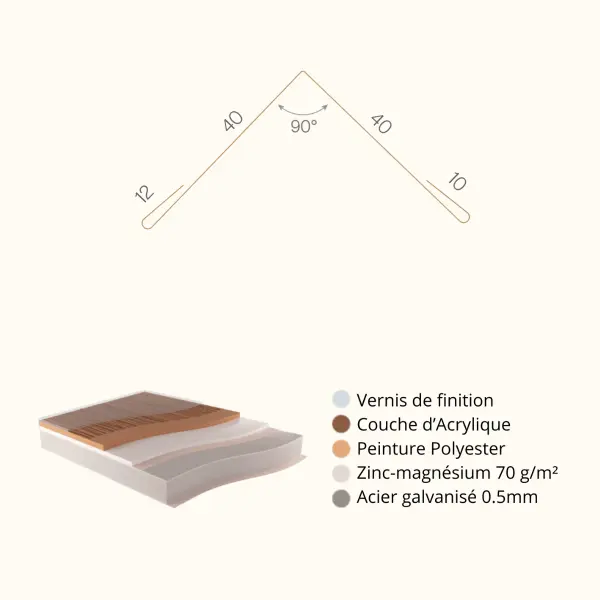 schema-pa-int-bois