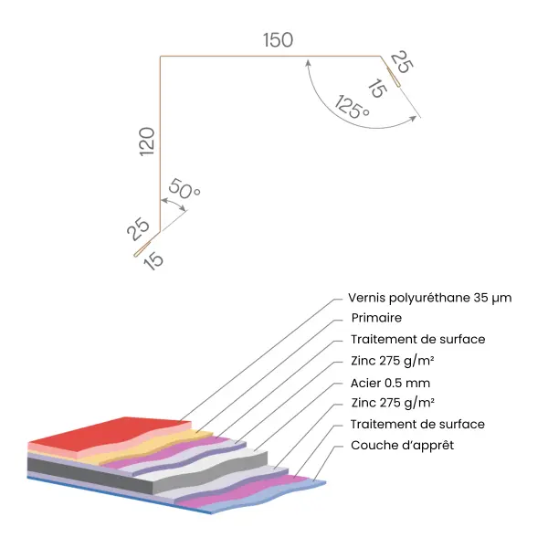 schema_tole_rive_mat