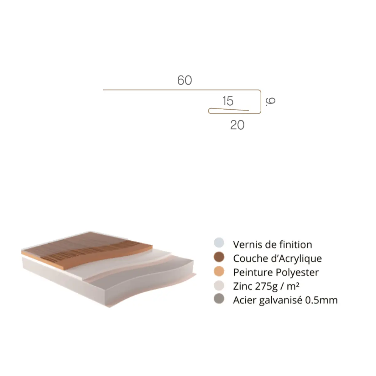 schema-profil-j-type-bois