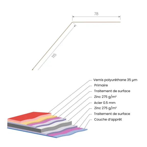 schema_tole_gouttiere_mat
