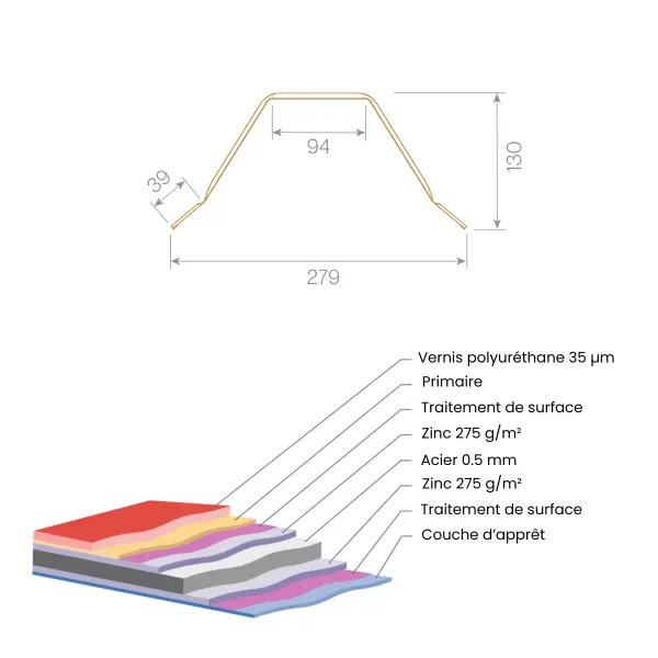 Faitière Bac Acier Gris Anthracite Mat - 2