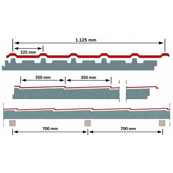 Tôle isolée AllanoIso Terre Cuite mat RAL 8004 - 3