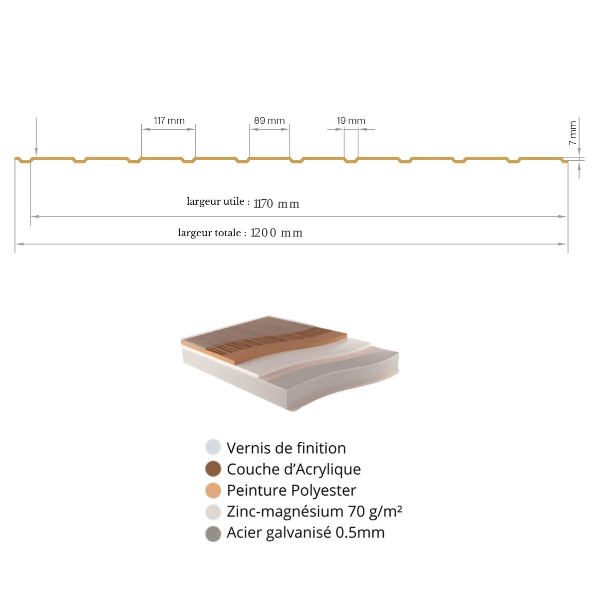 Tôle de Bardage Vario Chêne Doré 3D