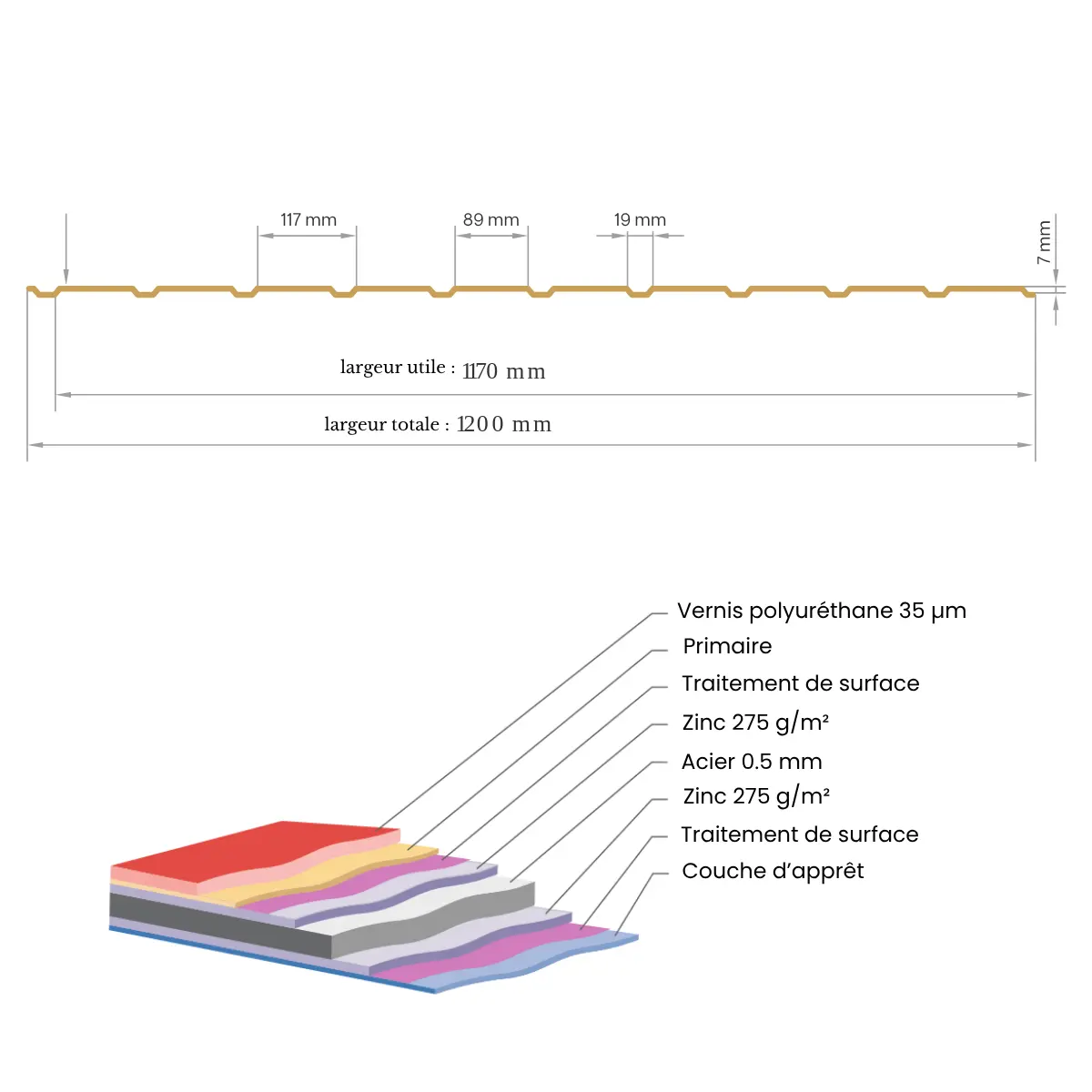 plano_bardage_schema_mat