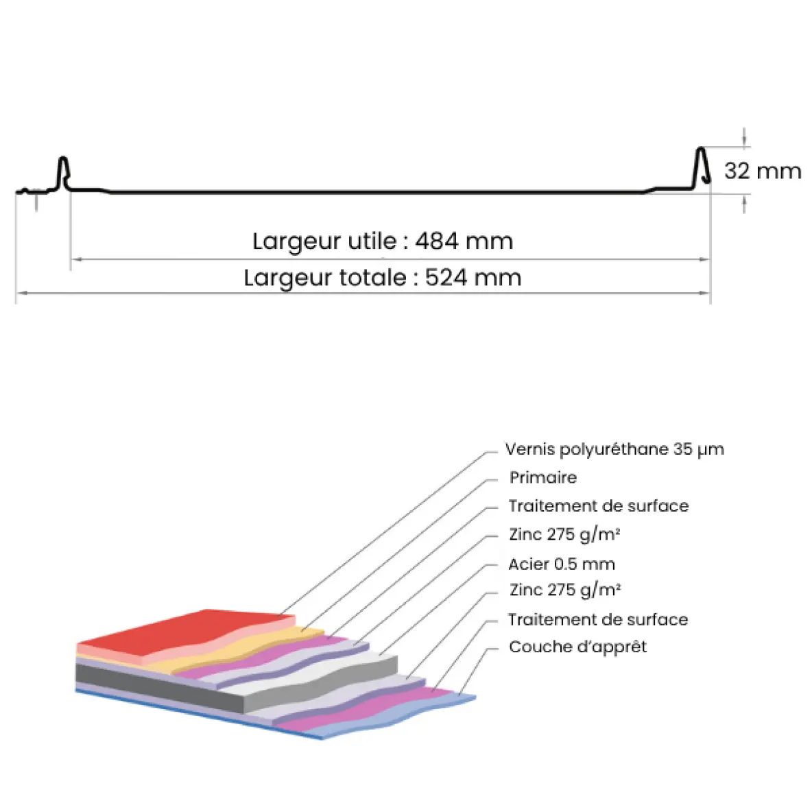 Bardage joint debout