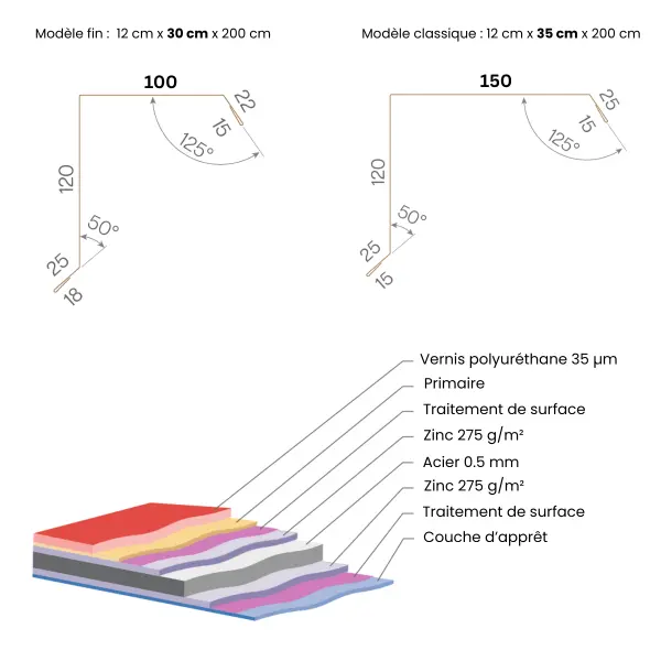 schema_tole_rive_mat (5)