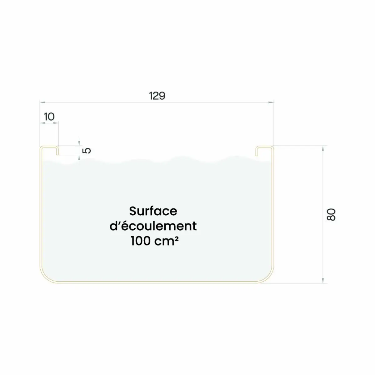 schema gouttiere-20