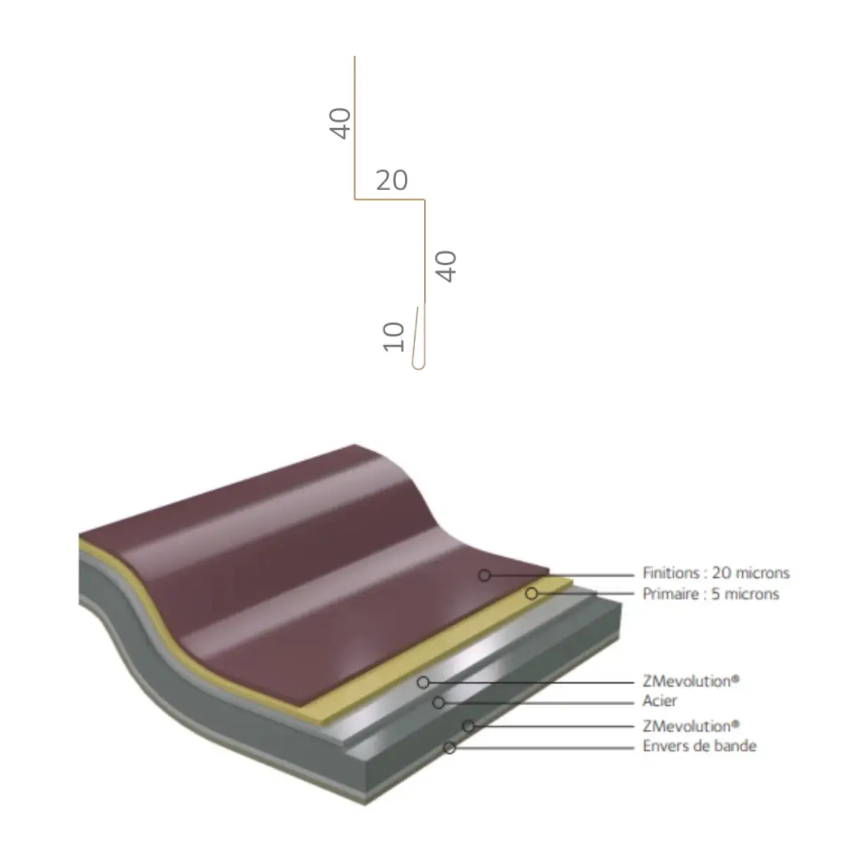 Bavette de rejet d'eau Gris Anthracite Mat