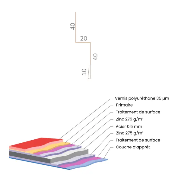 Bavette de rejet d'eau finition Chêne Doré 3D - 2