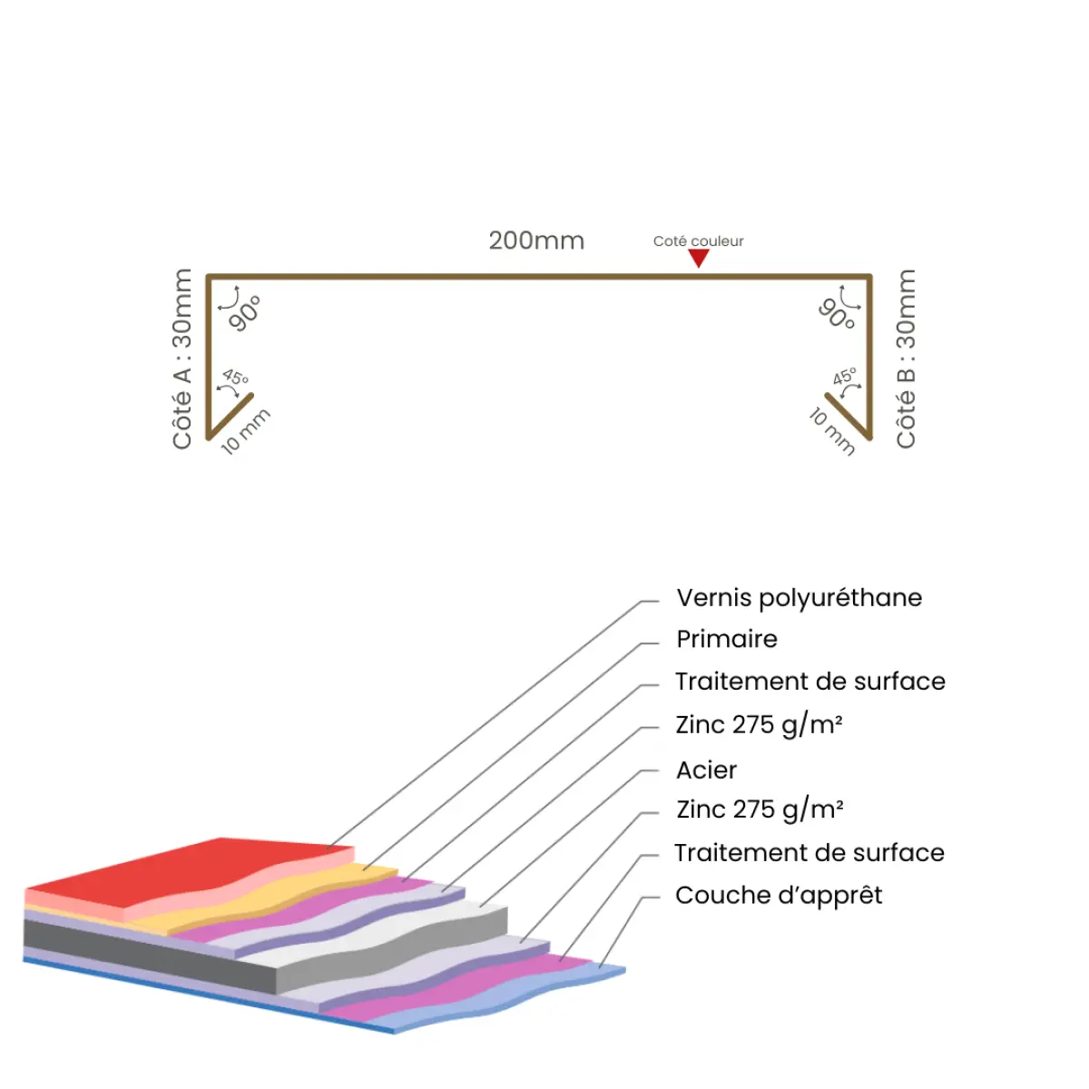 Couvertine Gris Graphite Mat
