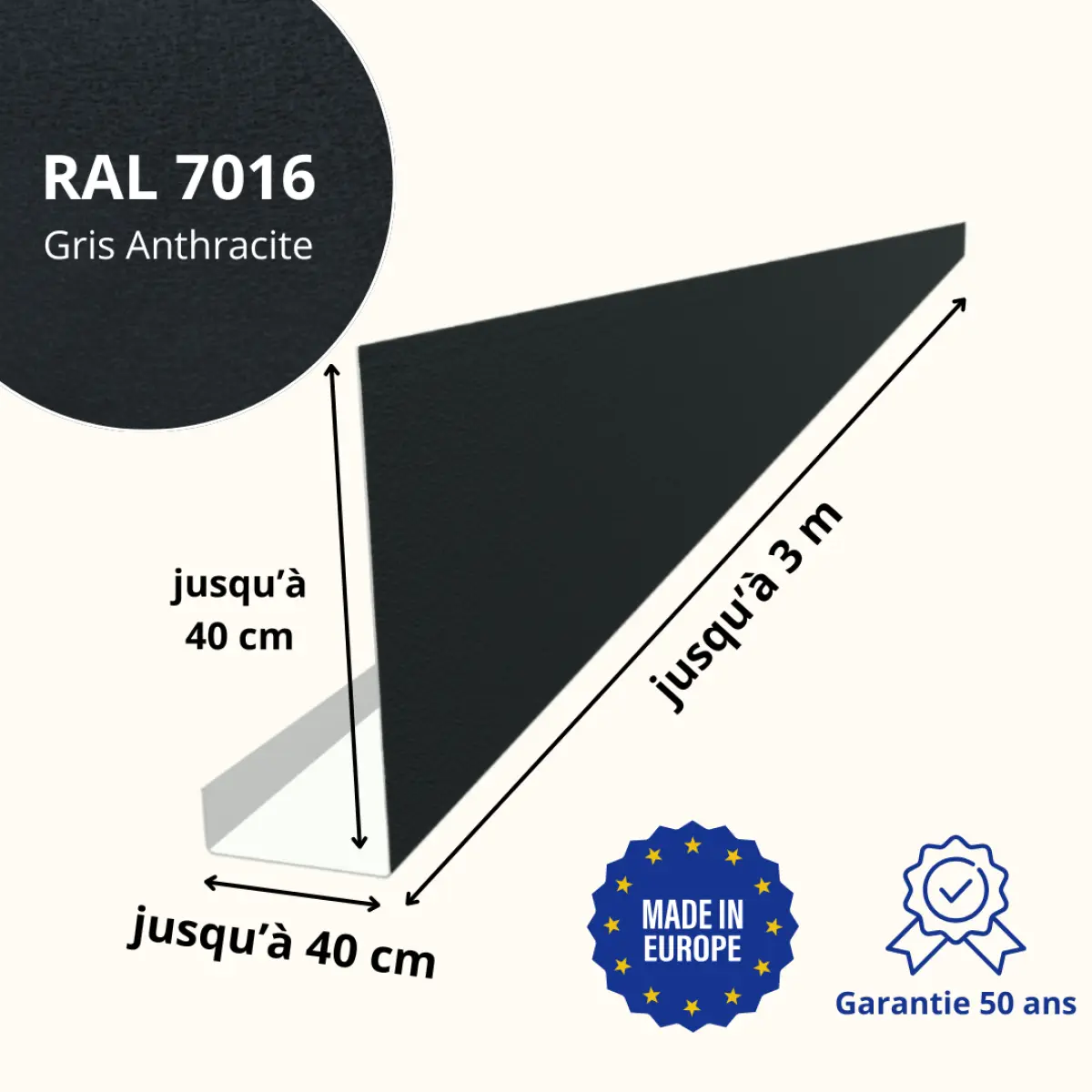 Habillage de bandeau Gris Anthracite Mat