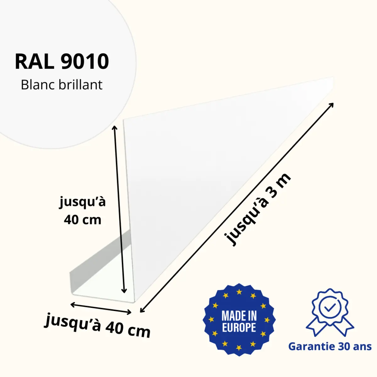 Habillage de bandeau Blanc Brillant