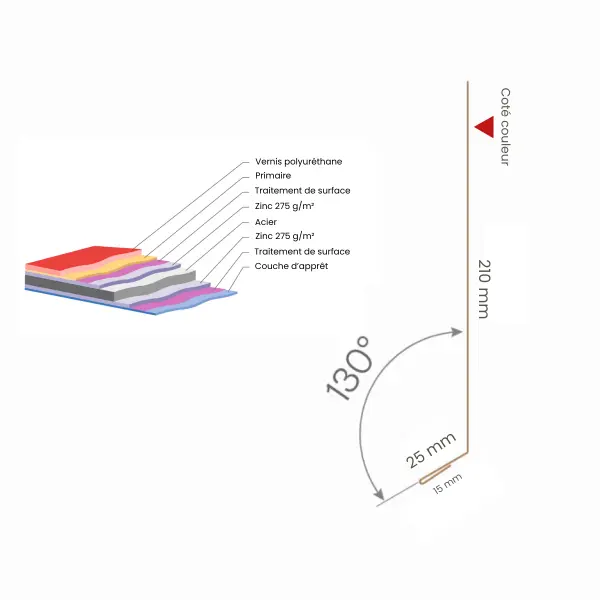 Habillage de rive Marron Mat - 3