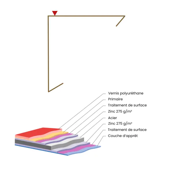 Cornière d'angle sur mesure Gris Graphite Mat - 2