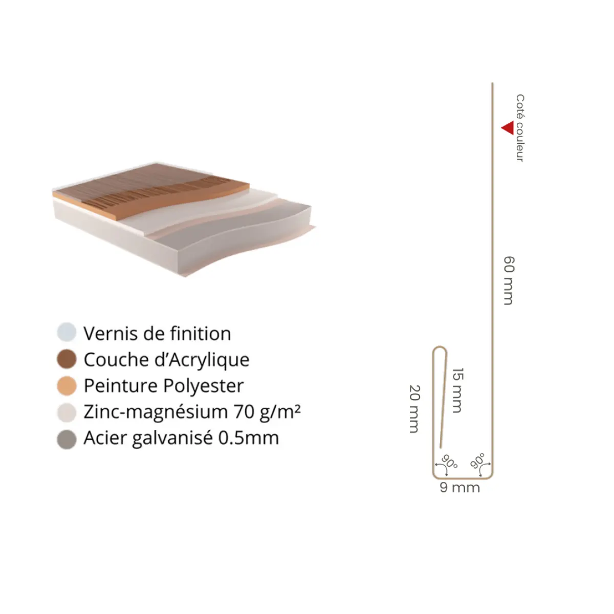 Profil d'angle J-Type finition Chêne Foncé