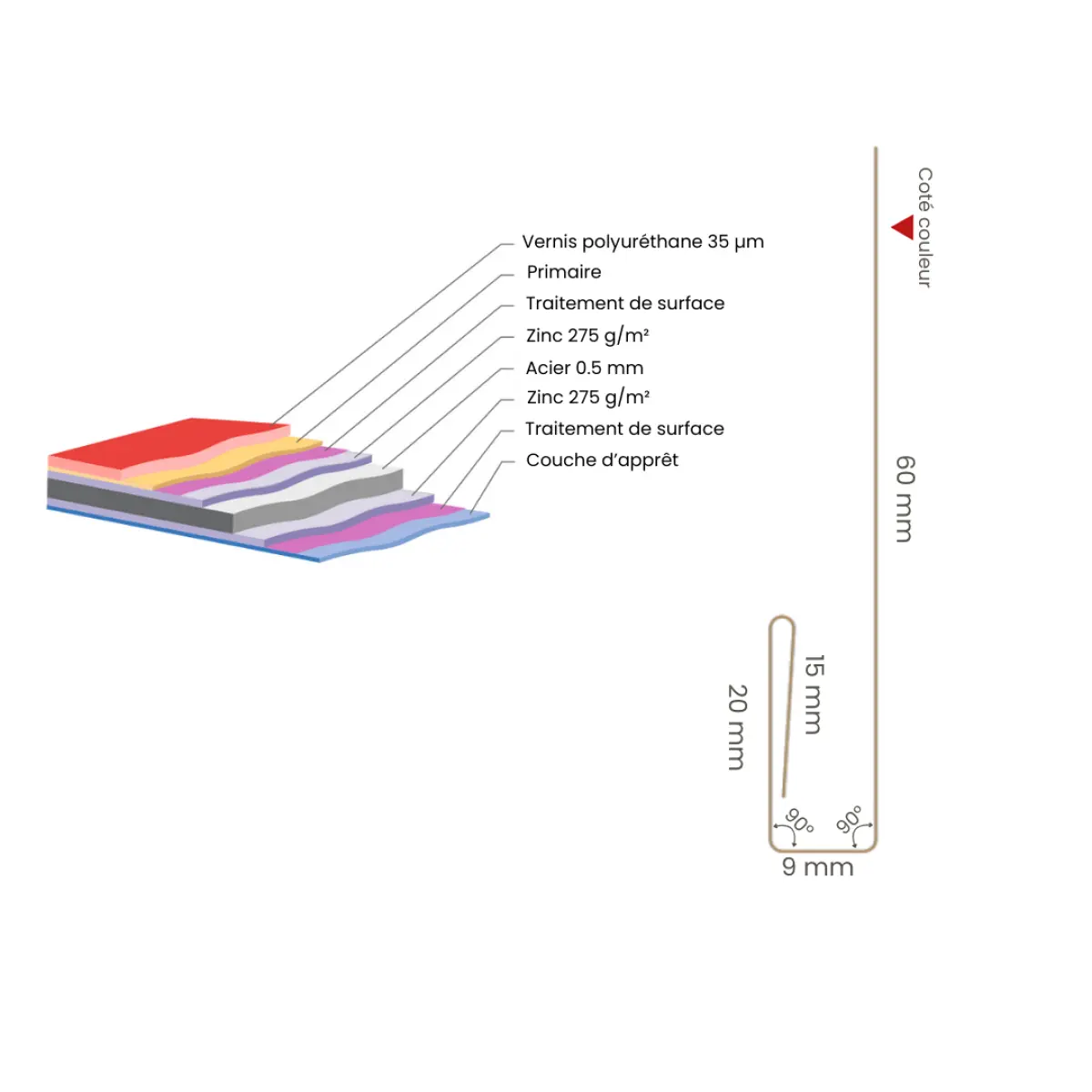Profil d'angle J-Type Marron mat